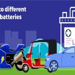 Essential Guide to Battery Types: Marine, AGV, Forklift, and Car