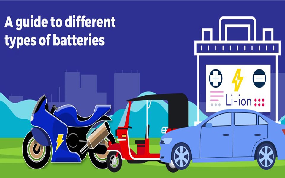 Essential Guide to Battery Types: Marine, AGV, Forklift, and Car