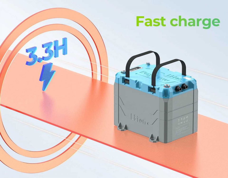 Fast-Charging LiFePO4 Batteries Technology